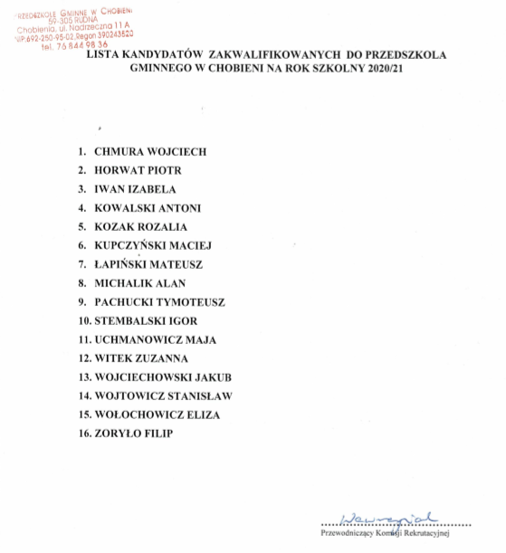 Lista kandydatów