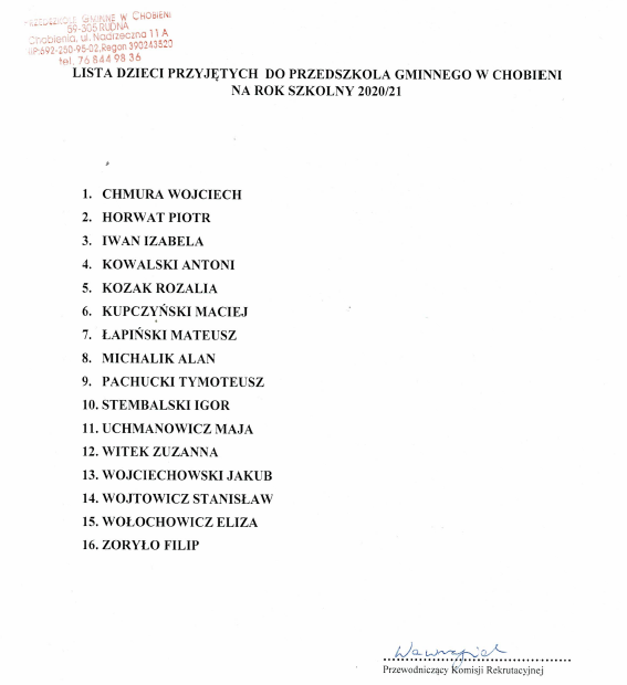 lista dzieci przyjętych do przedszkola